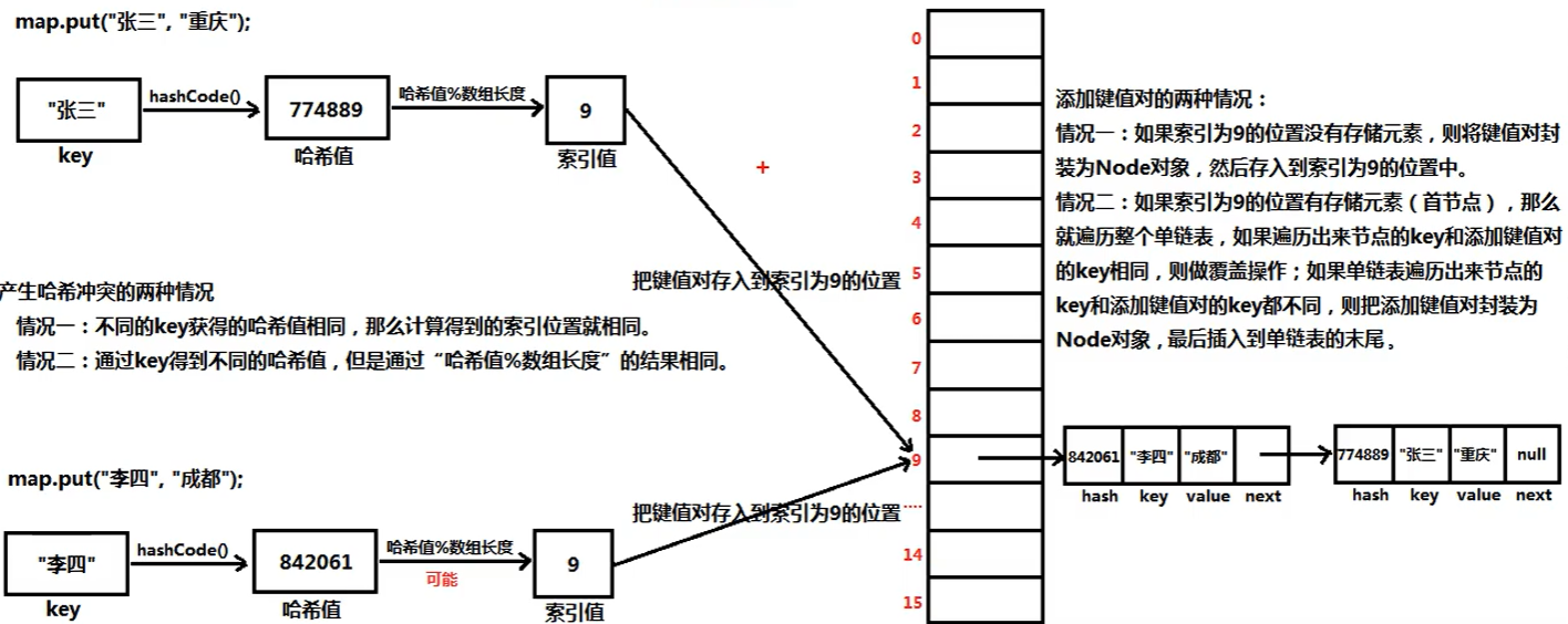 image-20250509210206127