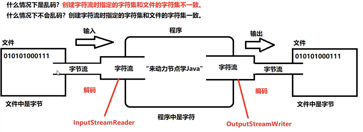 image-20250514111017372