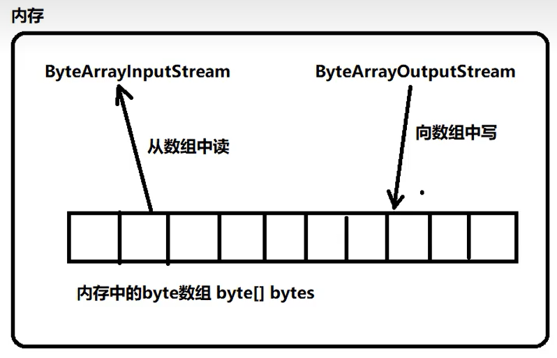 image-20250516105141032