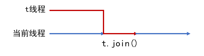 image-20250517113216785