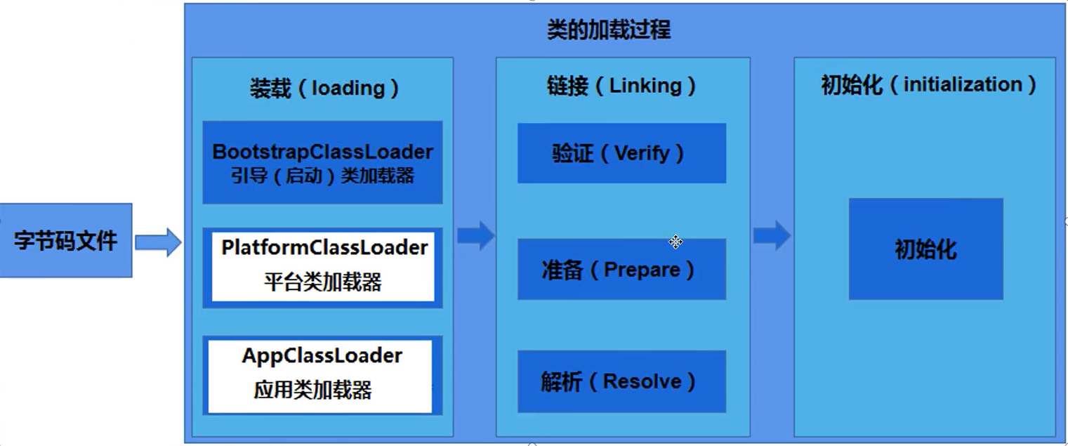 image-20250521121116429