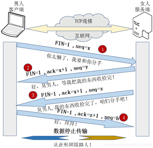 image-20250522211206176