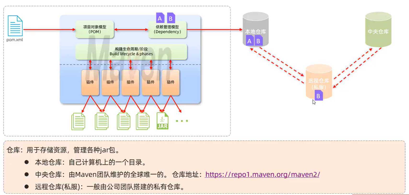 image-20250606142002180