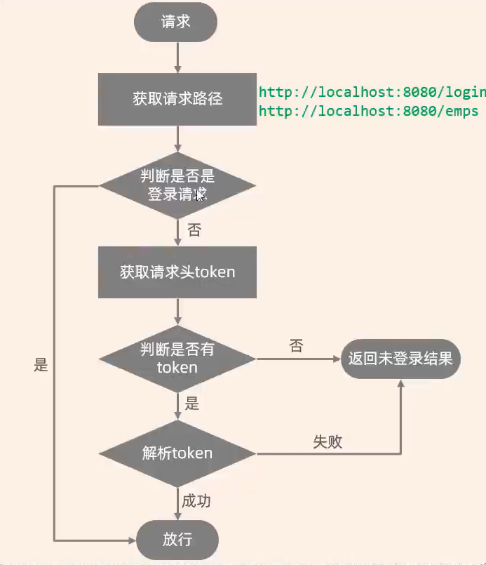 image-20250711162032807