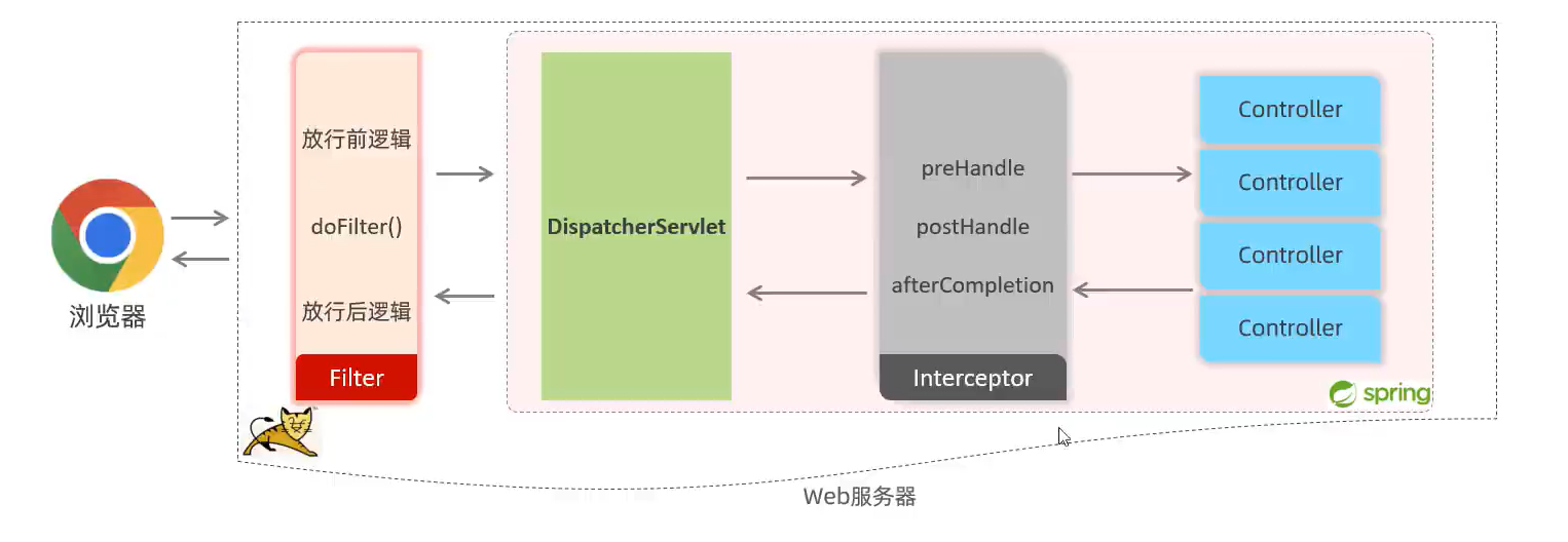 image-20250711204118228