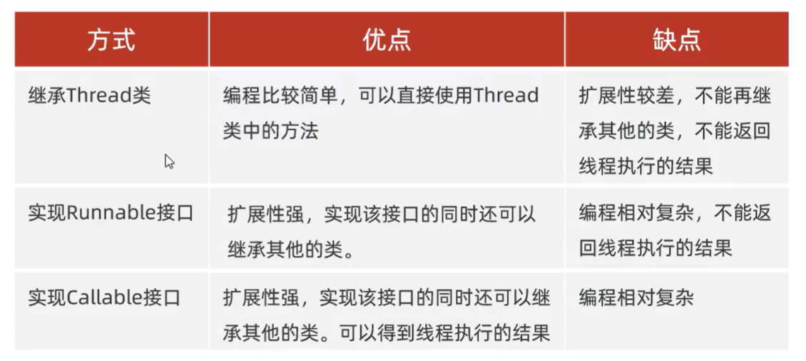 image-20260208211031961