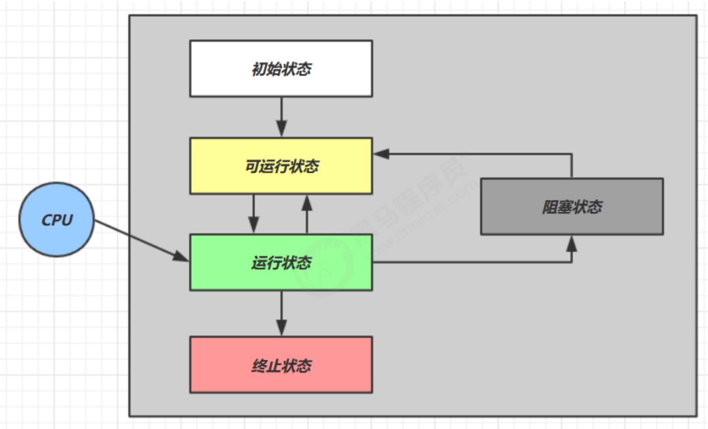 image-20260331105943033