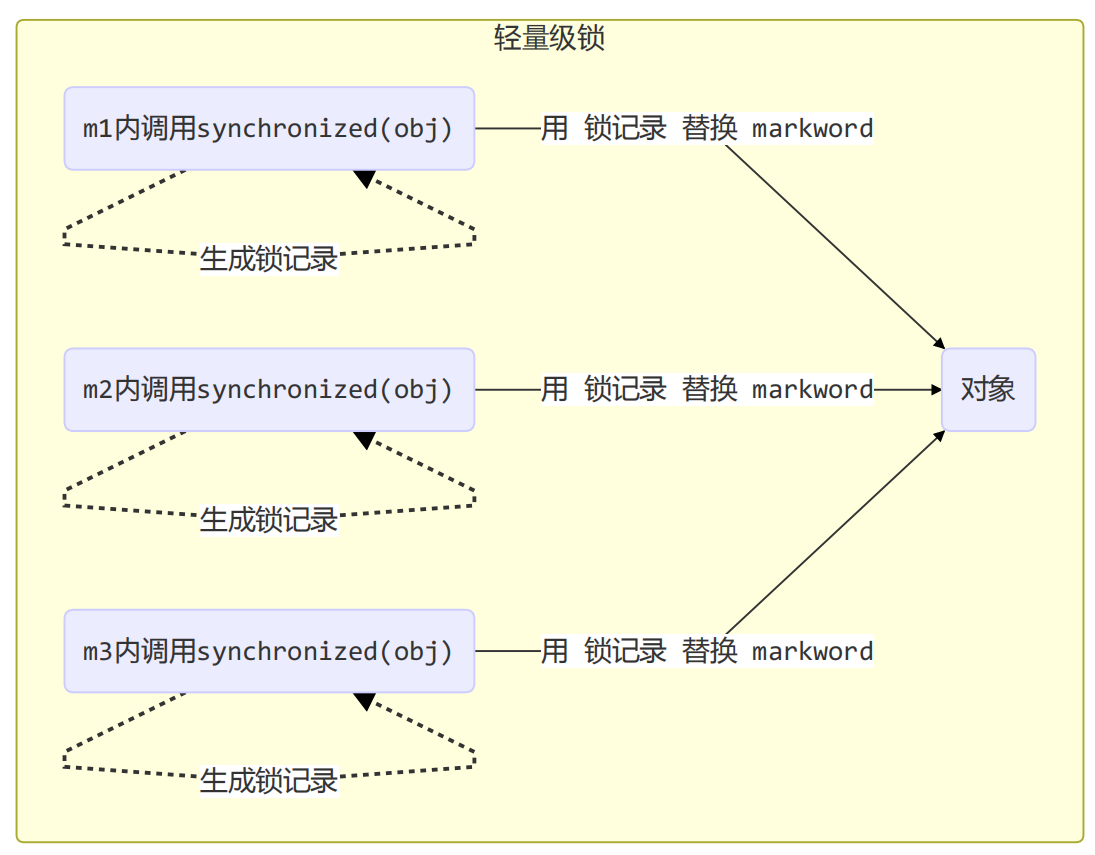 image-20260331213138658