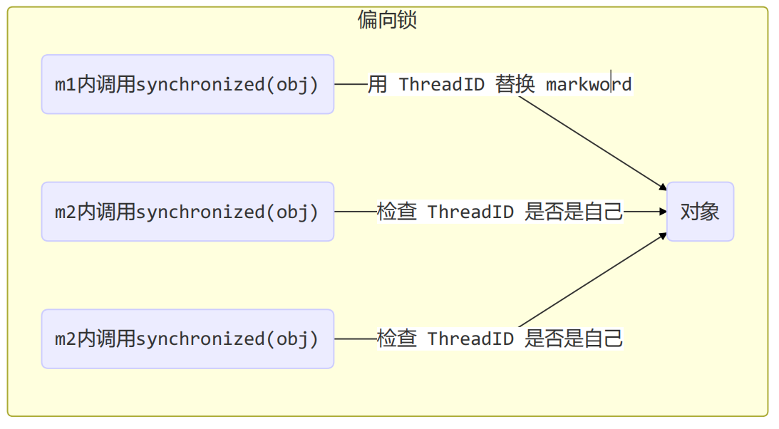 image-20260331213145243