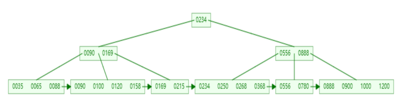 image-20260407103418414