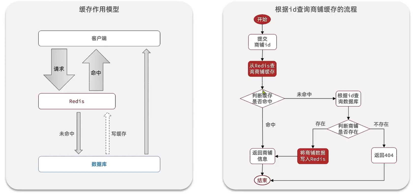 image-20260421203611051