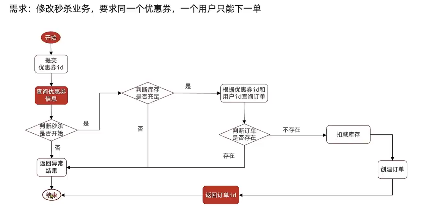 image-20260423191608553