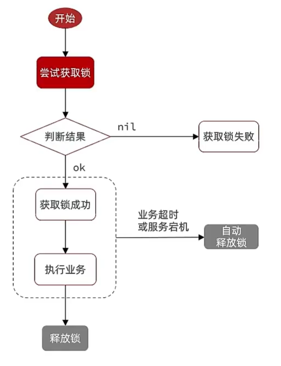 image-20260423212441017
